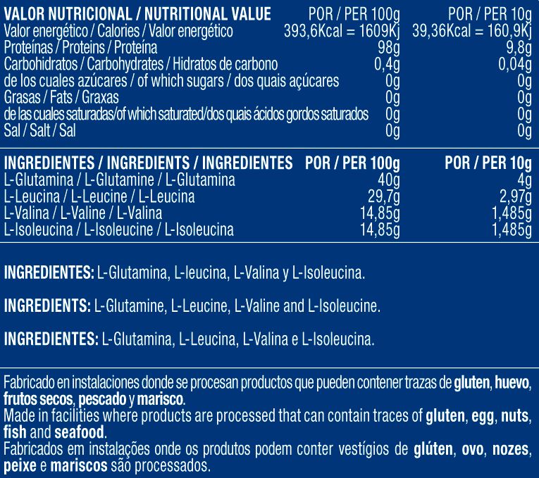 Información nutricional