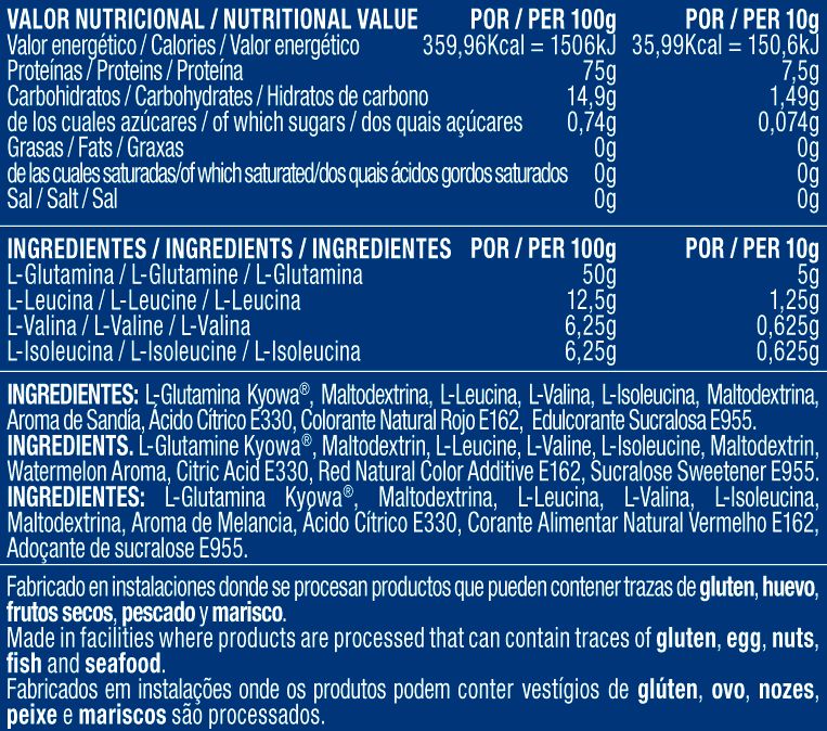 Información nutricional