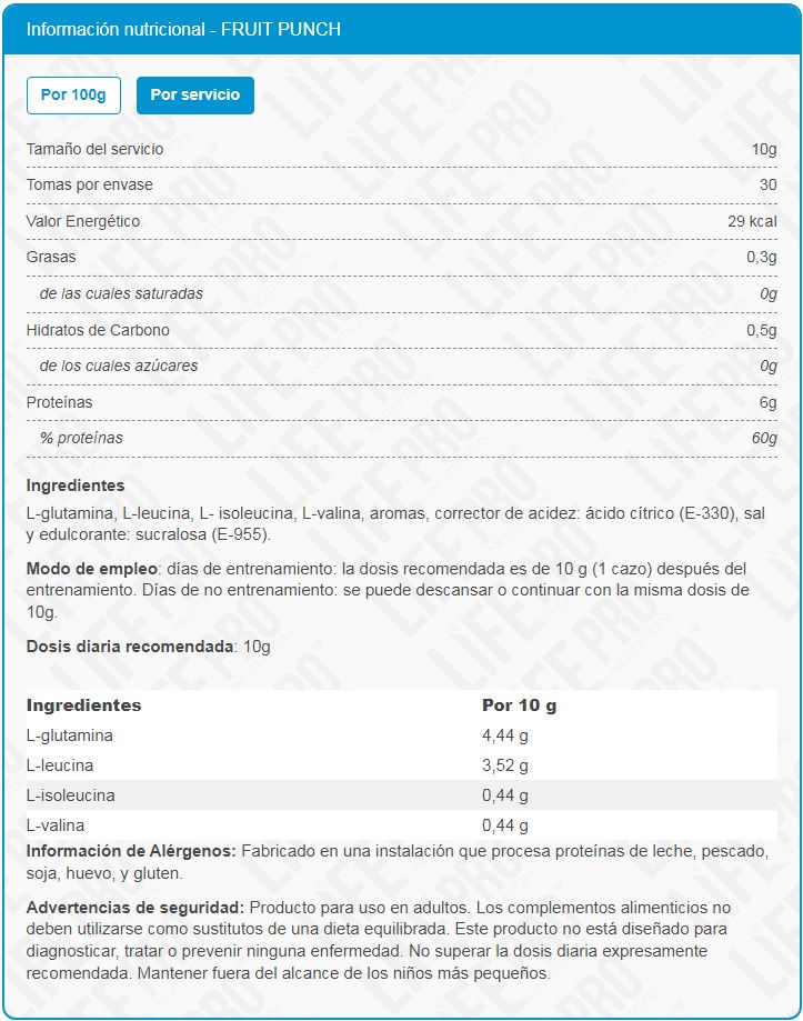 Información nutricional