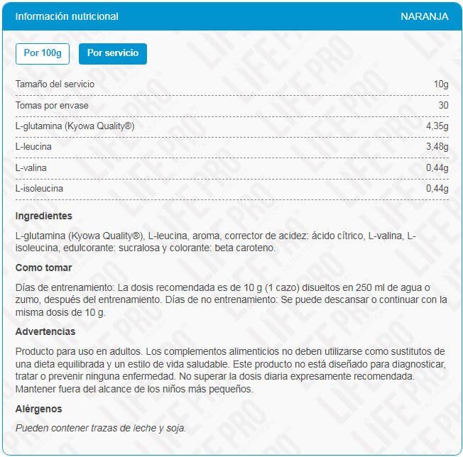 Información nutricional