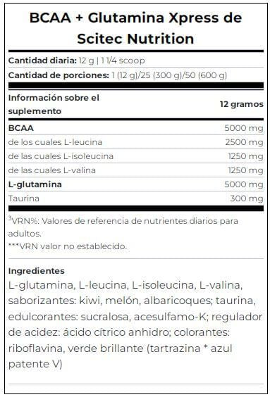 Información nutricional
