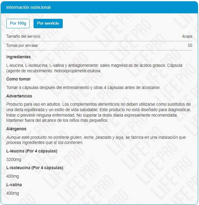 Información nutricional