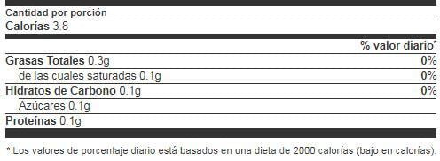 Información nutricional