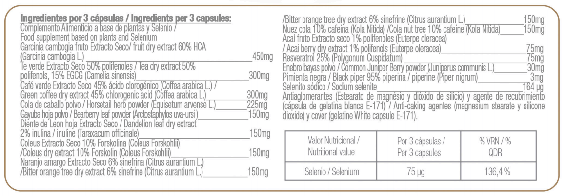 Información nutricional