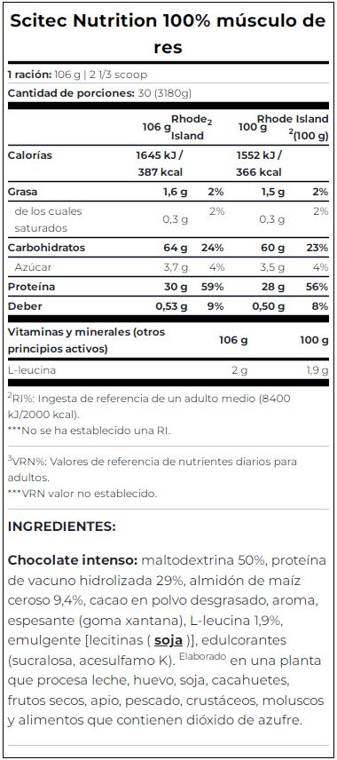 Información nutricional