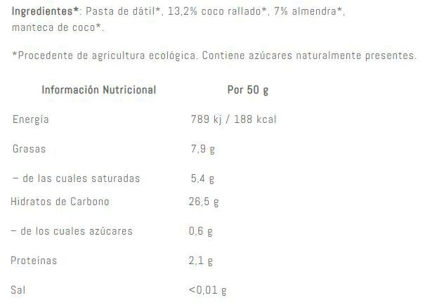 Información nutricional