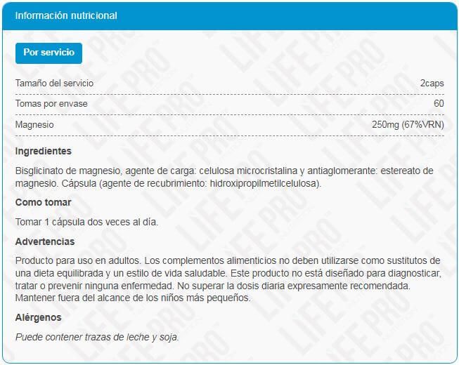 Información nutricional