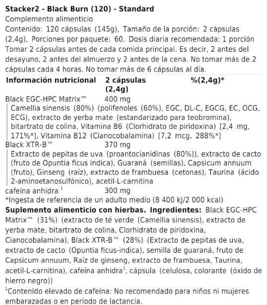 Información nutricional