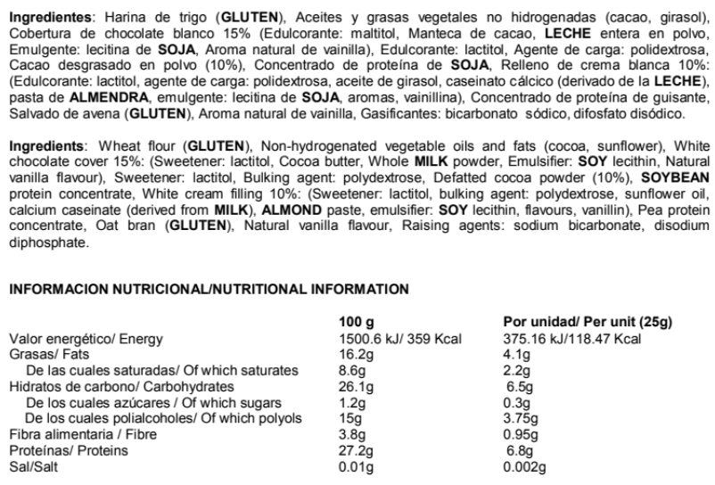 Información nutricional