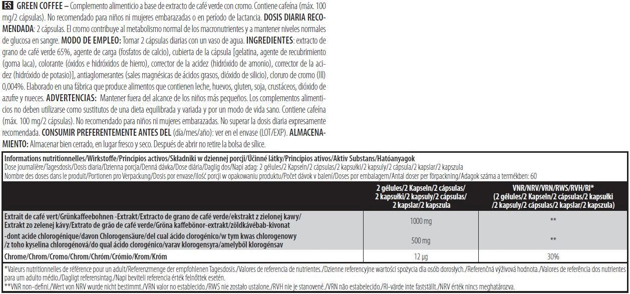 Información nutricional