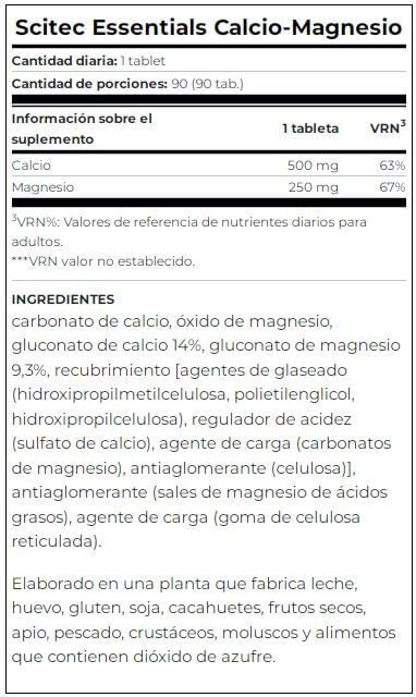 Información nutricional