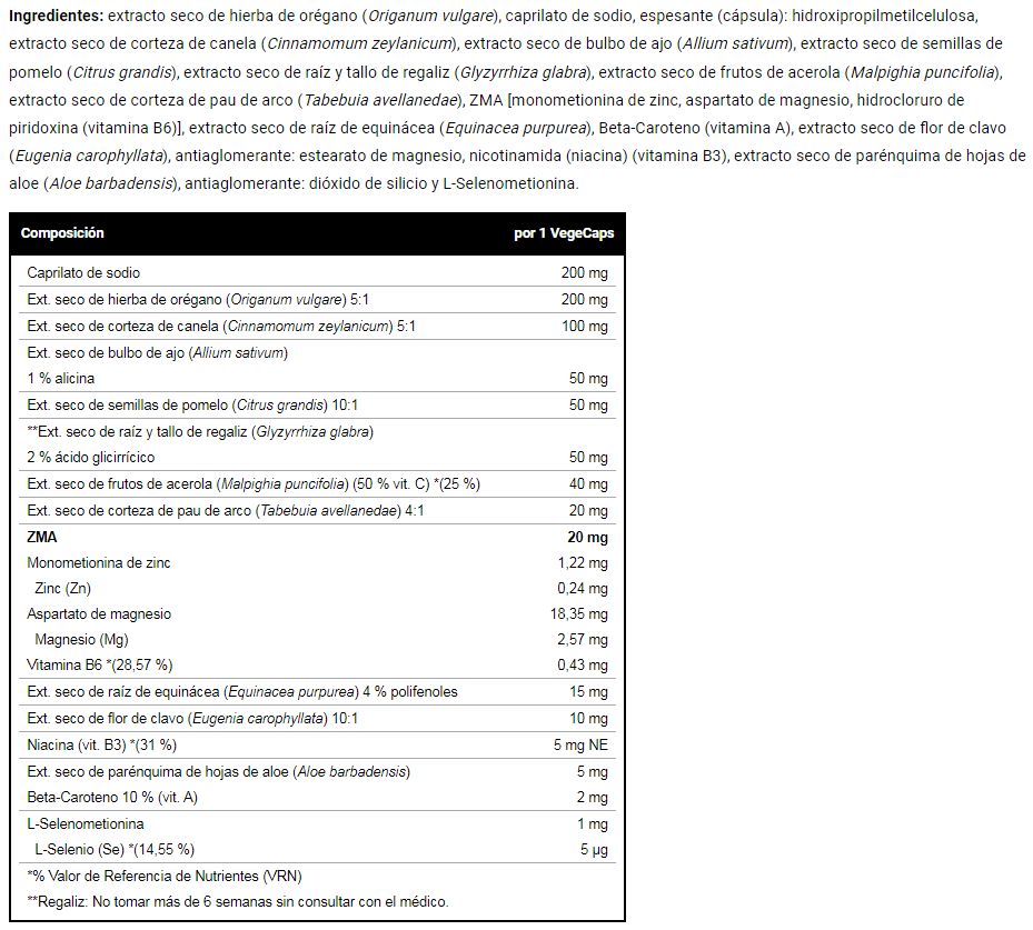 Información nutricional
