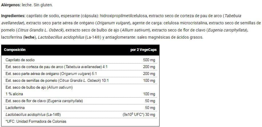 Información nutricional