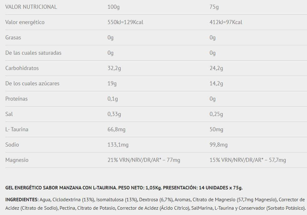 Información nutricional