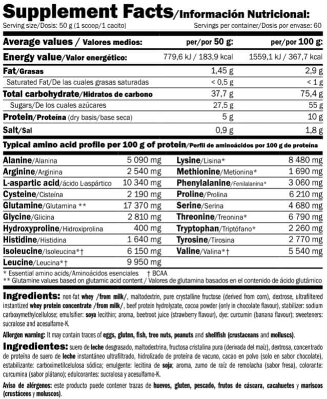 Información nutricional