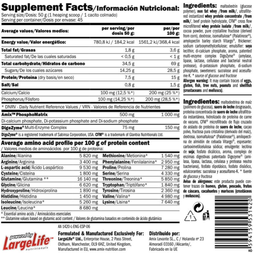 Información nutricional