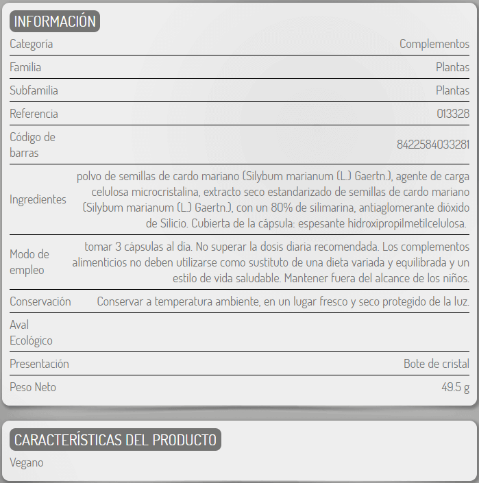 Información nutricional