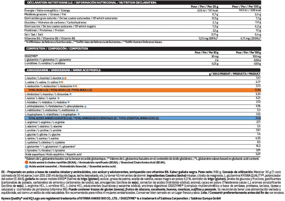 Información nutricional
