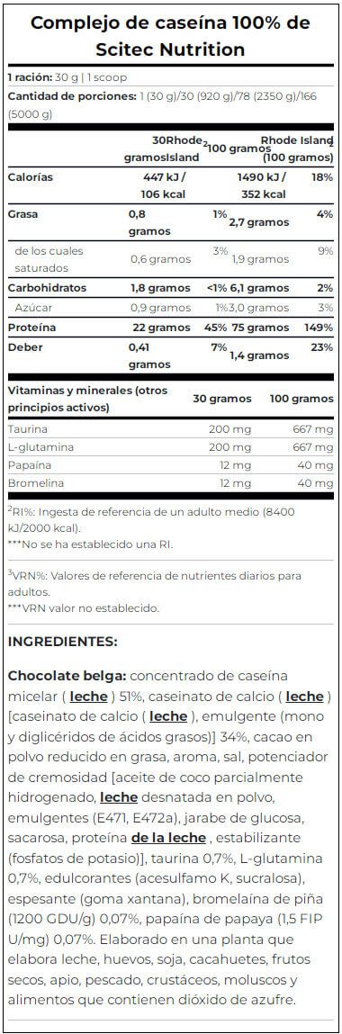 Información nutricional