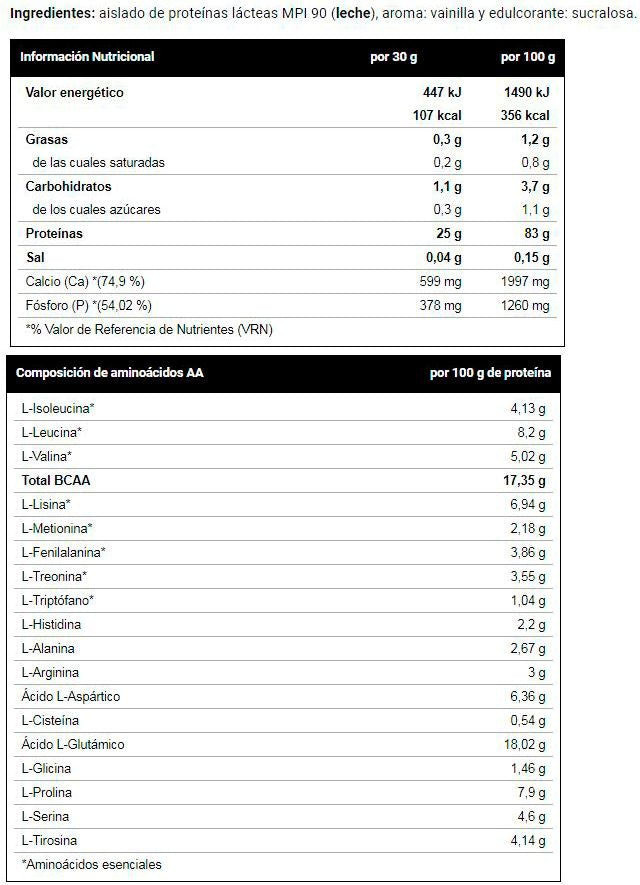 Información nutricional
