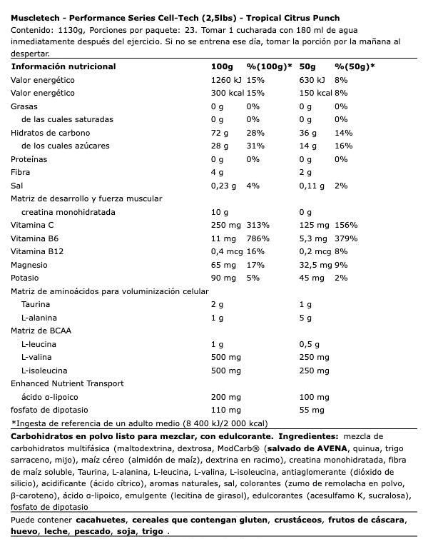 Información nutricional