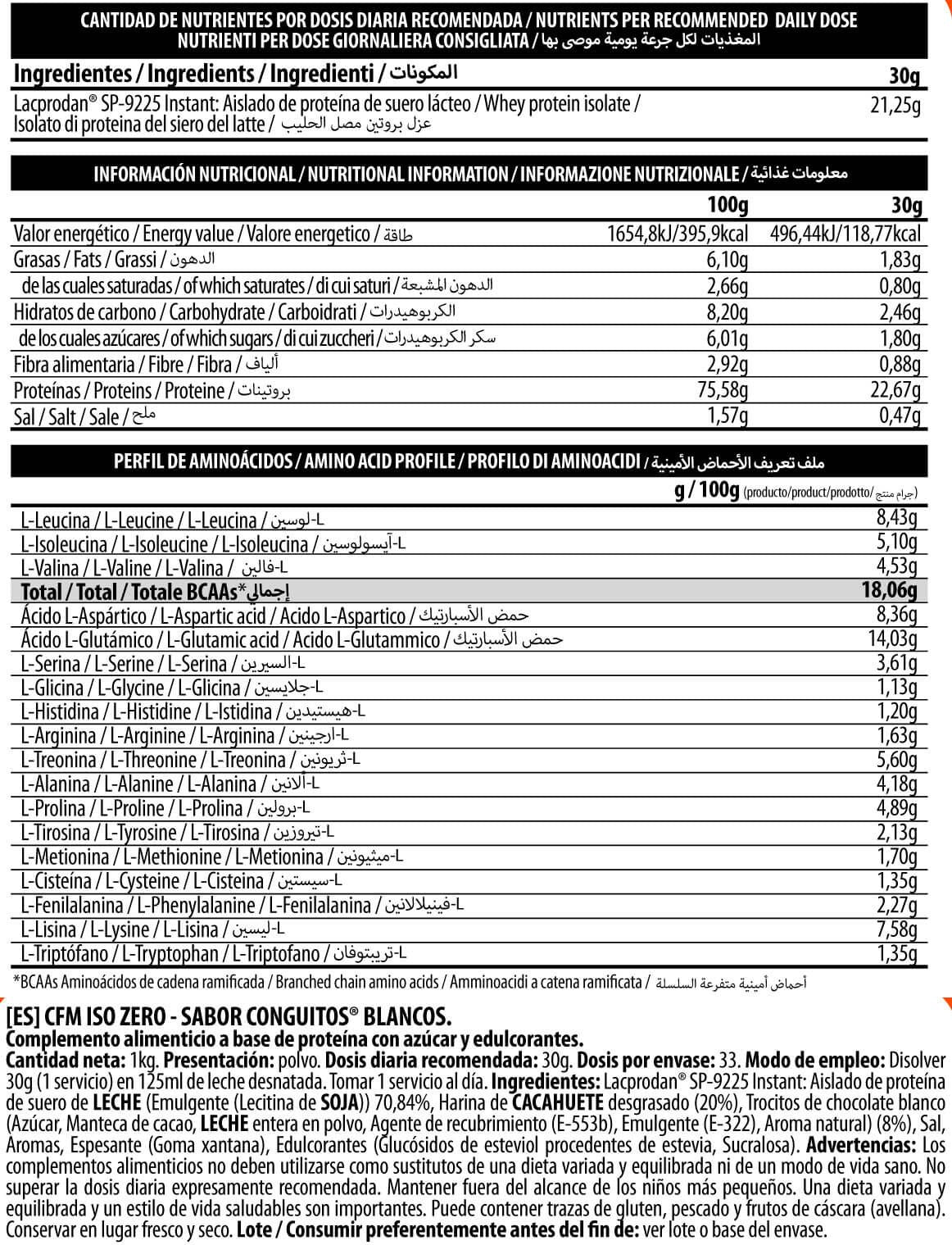 Información nutricional