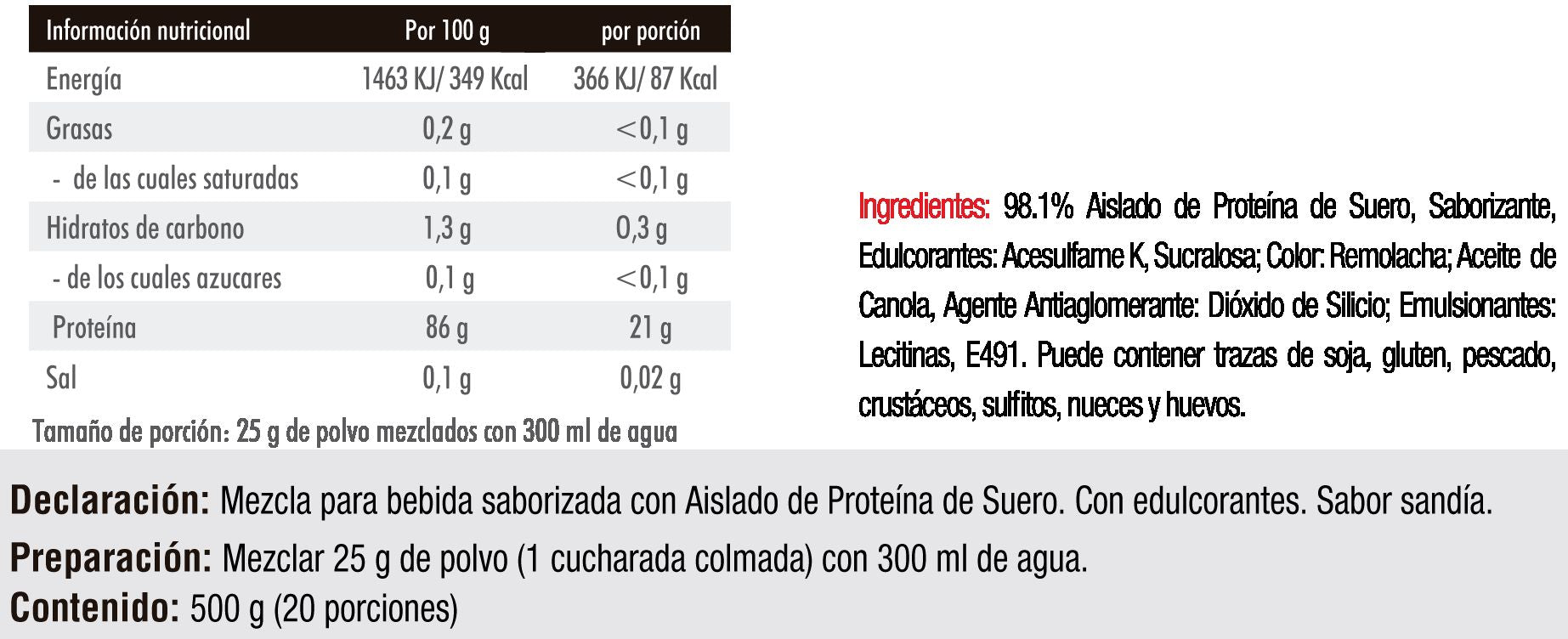 Información nutricional