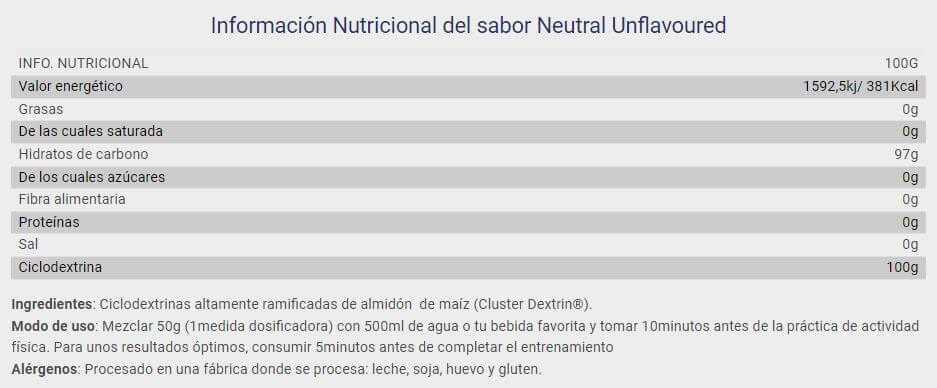 Información nutricional