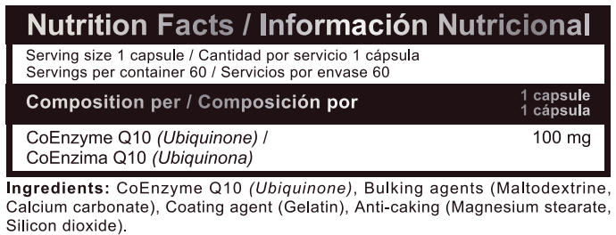 Información nutricional