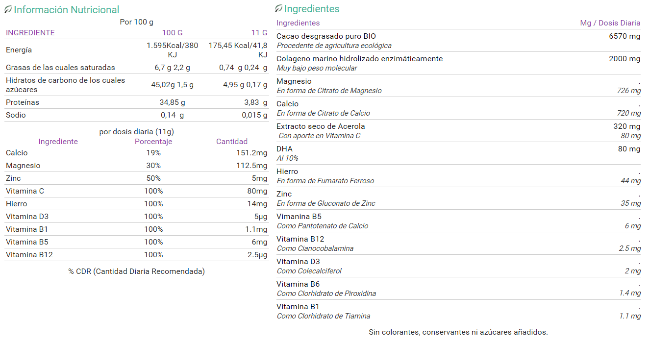 Información nutricional