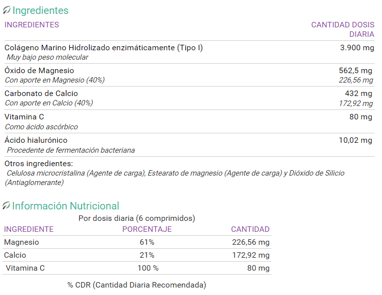 Información nutricional