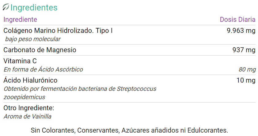 Información nutricional
