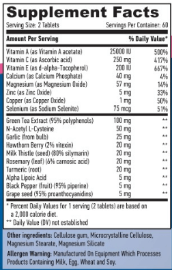 Información nutricional