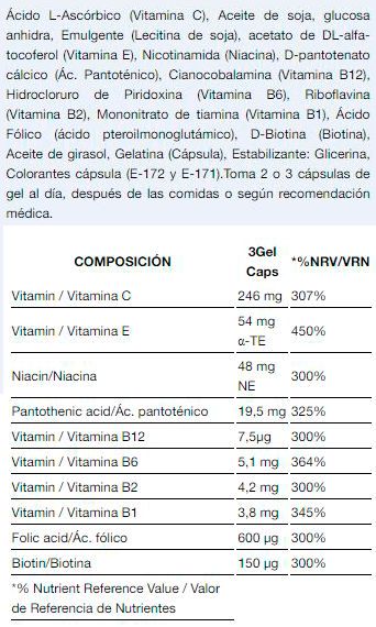 Información nutricional