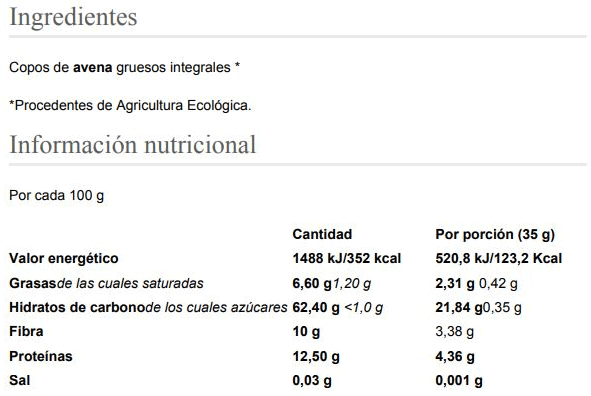 Información nutricional