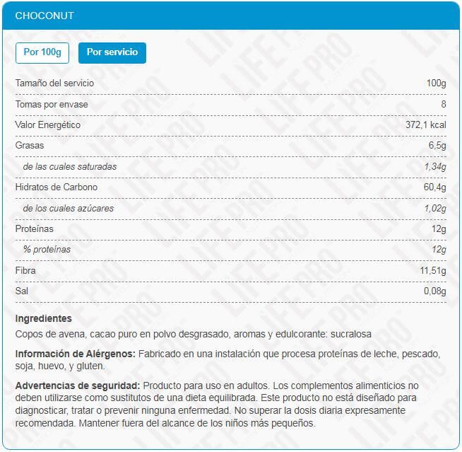 Información nutricional