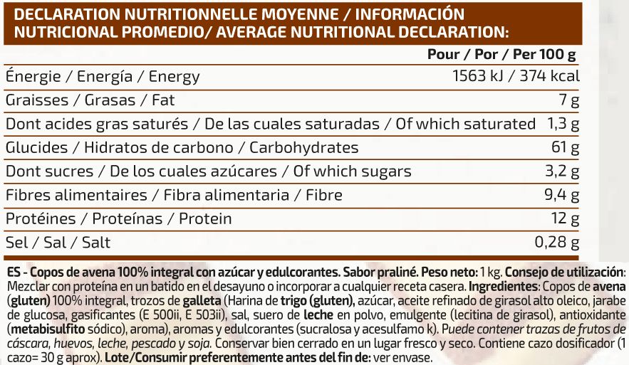Información nutricional