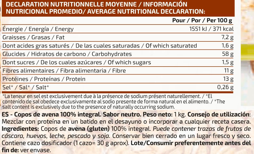 Información nutricional