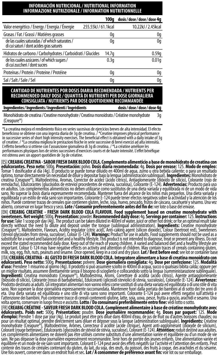 Información nutricional