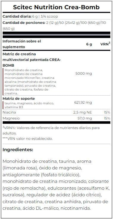 Información nutricional