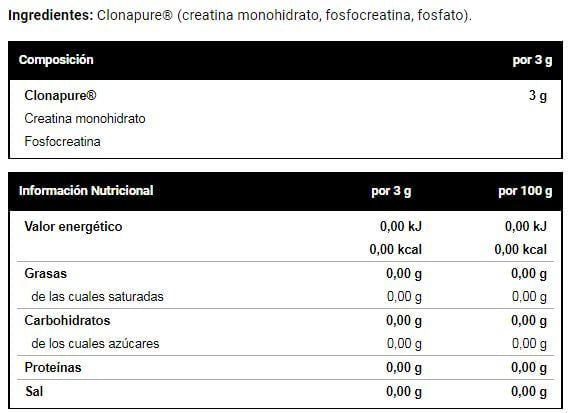 Información nutricional