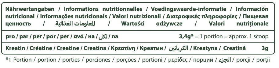 Información nutricional