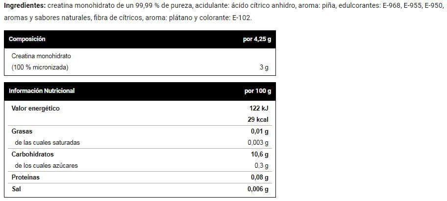 Información nutricional