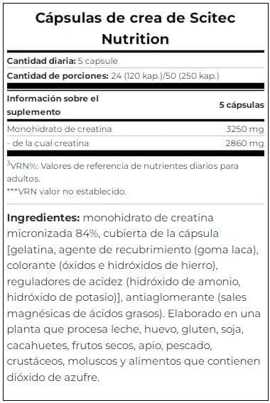 Información nutricional