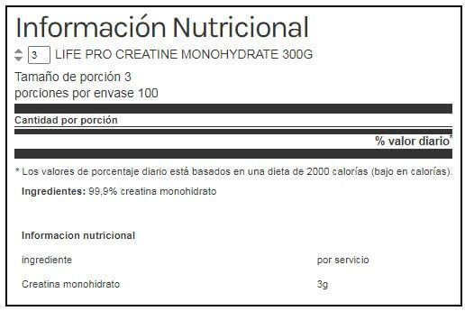 Información nutricional