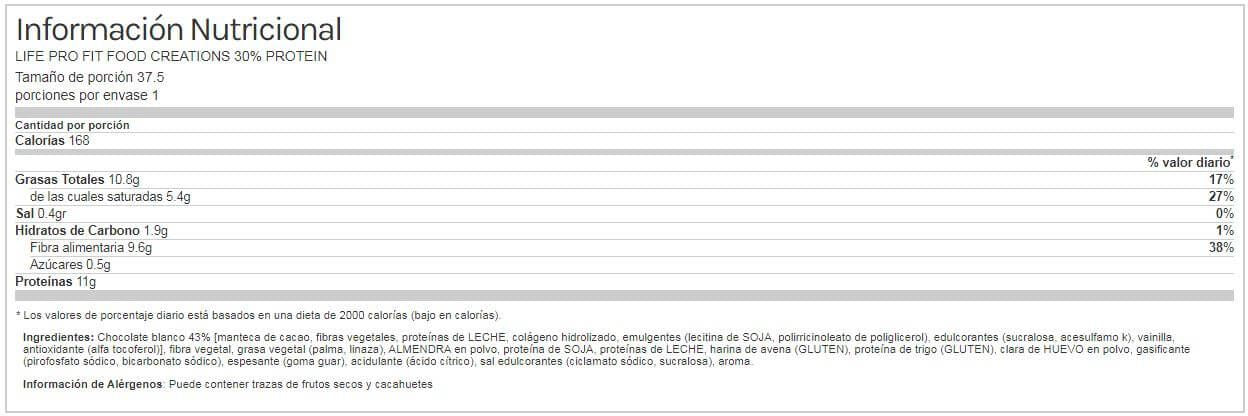 Información nutricional