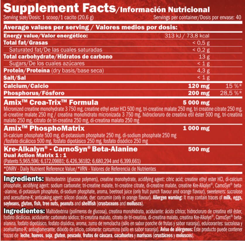 Información nutricional