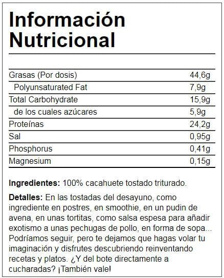 Información nutricional