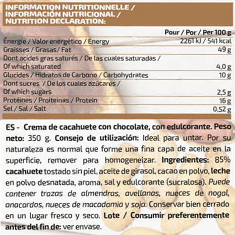 Información nutricional