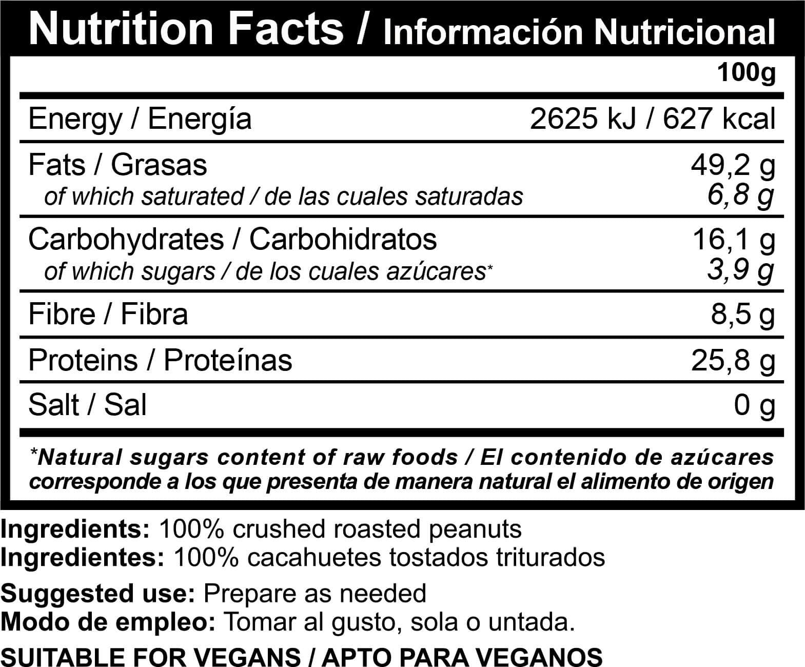 Información nutricional